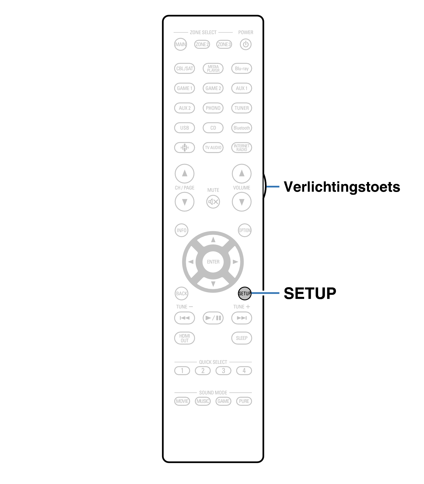Ope BackLight RC1261